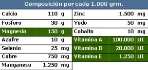 gallery/agrosal magnesal vitaminada