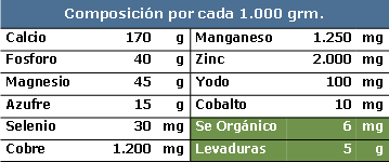 gallery/agrosal vital